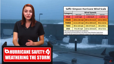 HURRICANES: WEATHERING THE STORM video